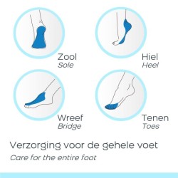 Pedi Scrub – Voetverzorging Scrub Slipper